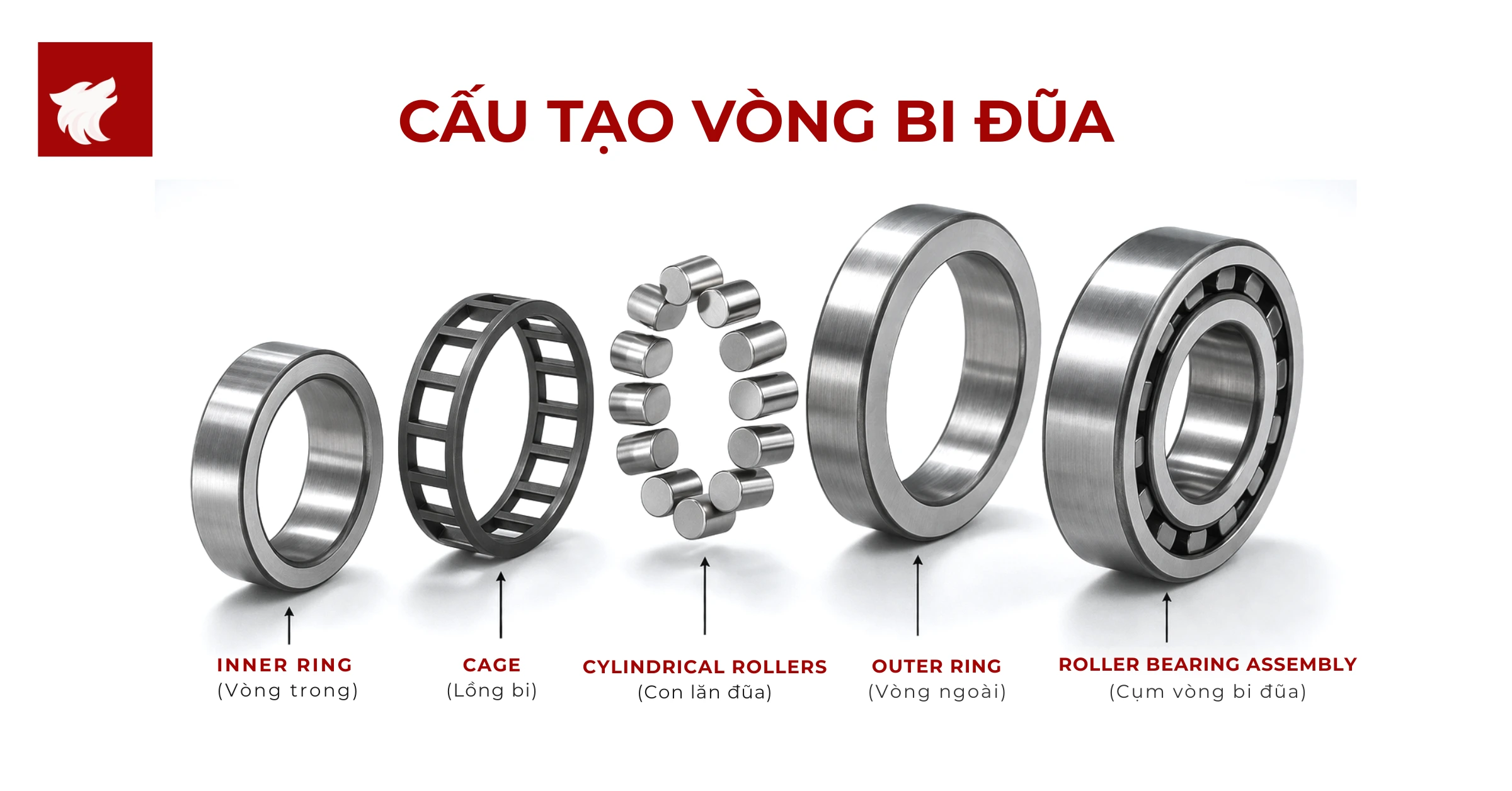 Bearing structure