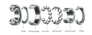 Cấu tạo vòng bi
