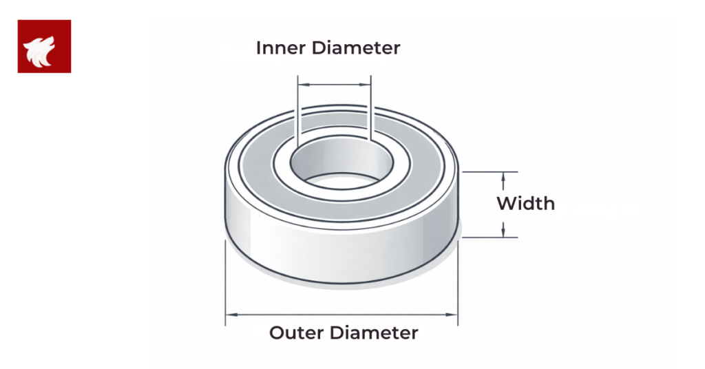 bearing chart