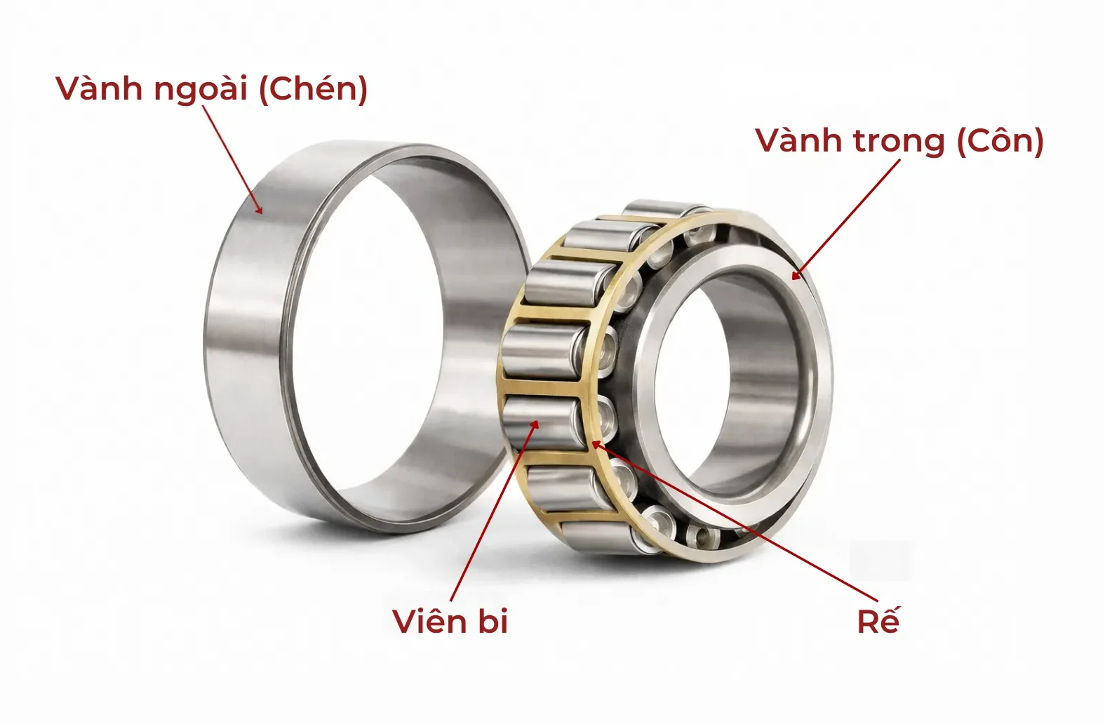 Cấu tạo vòng bi côn KTT